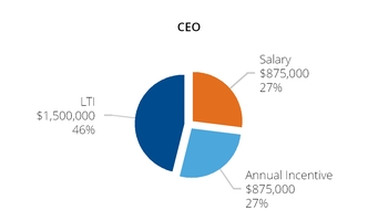 chart-fed2d1d4dae85f6095aa08.jpg