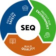 SEQ Graphic (JPEG).jpg