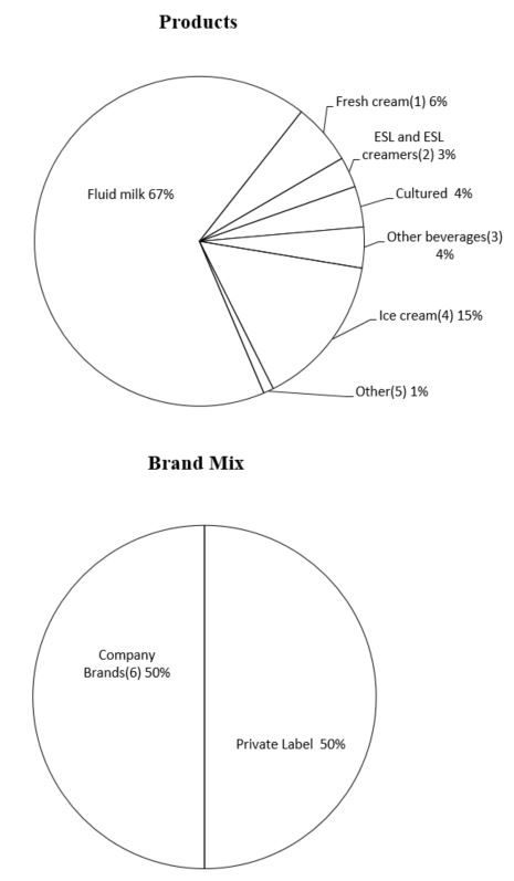 a2018pie.jpg