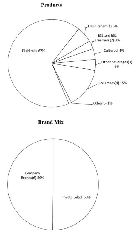 a2018pie.jpg