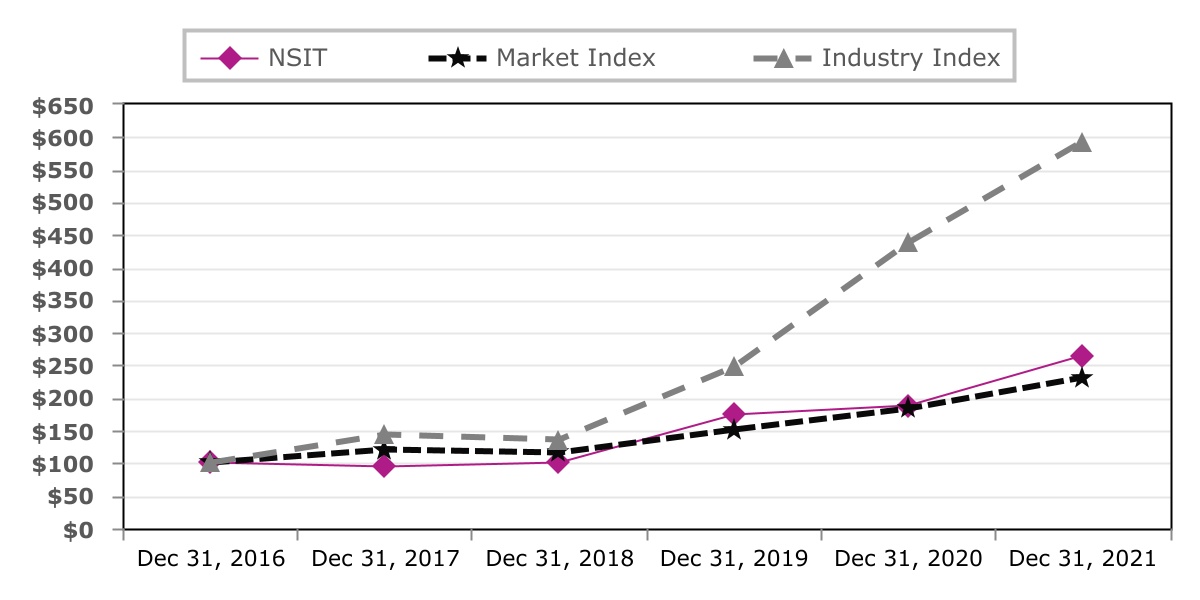 chart-ba98f5894cc842288ce.jpg