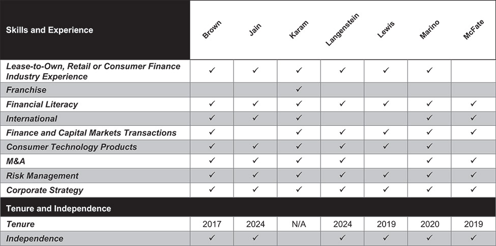 [MISSING IMAGE: tb_matrix-bw.jpg]