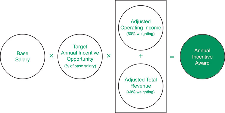[MISSING IMAGE: fc_base-pn.jpg]