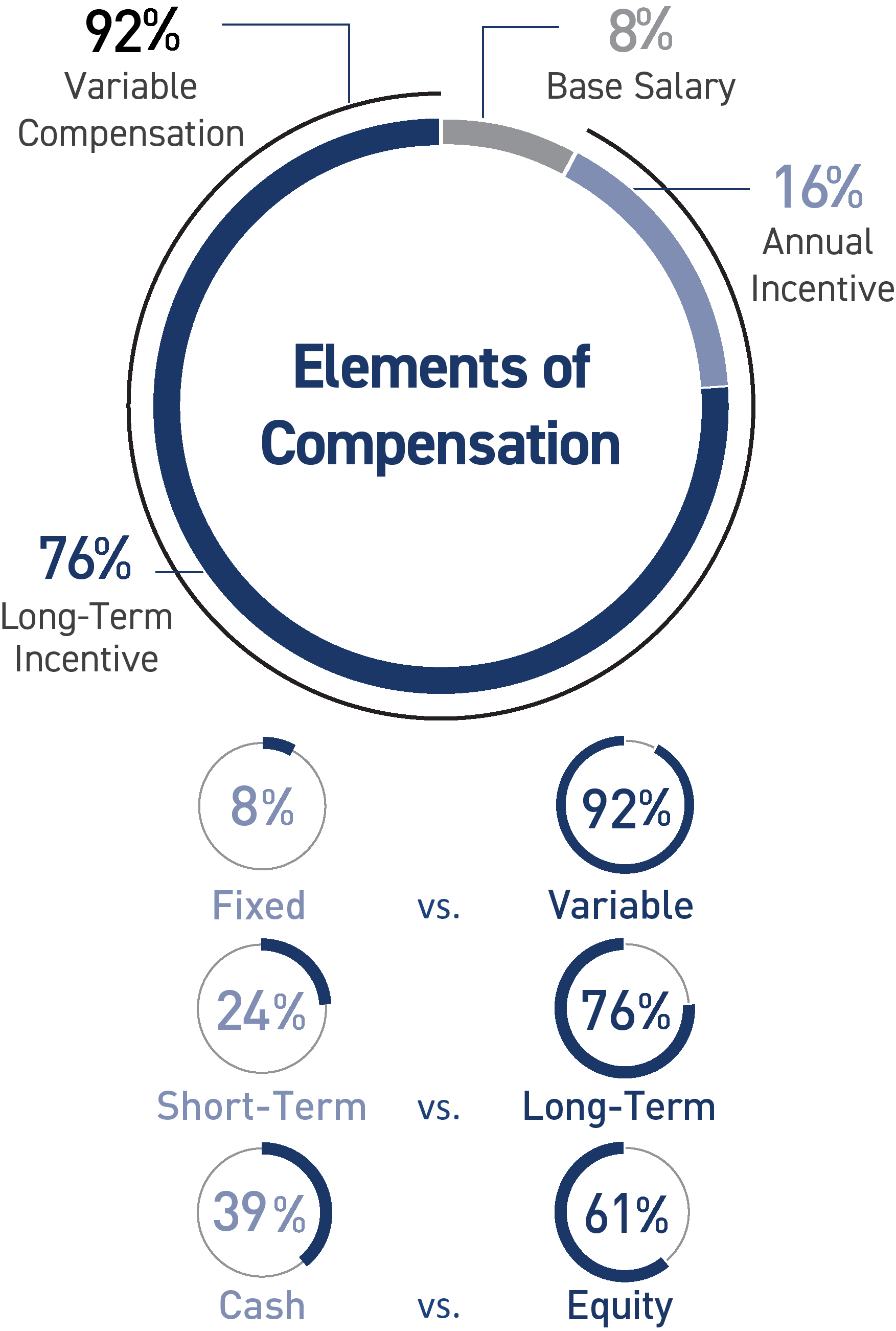 03 PRO013498_execucomp.jpg