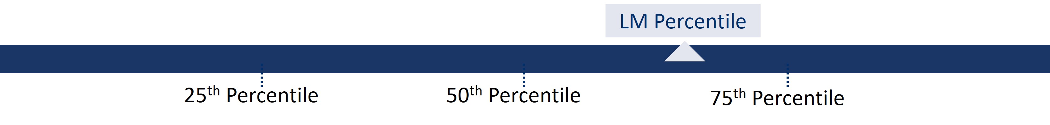 Peer Group Revenue.jpg