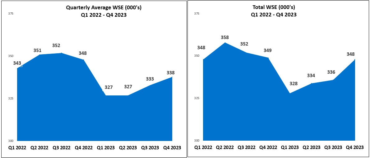 Screenshot 2024-01-04 153728.jpg