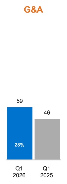 1327
