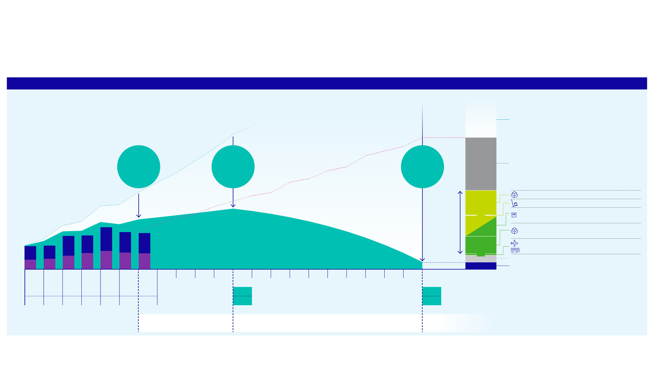 Value chain and ecosystem overview_v5.jpg