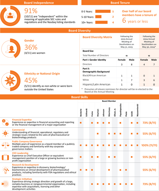 04 431640-1_BoardSnapshot.jpg