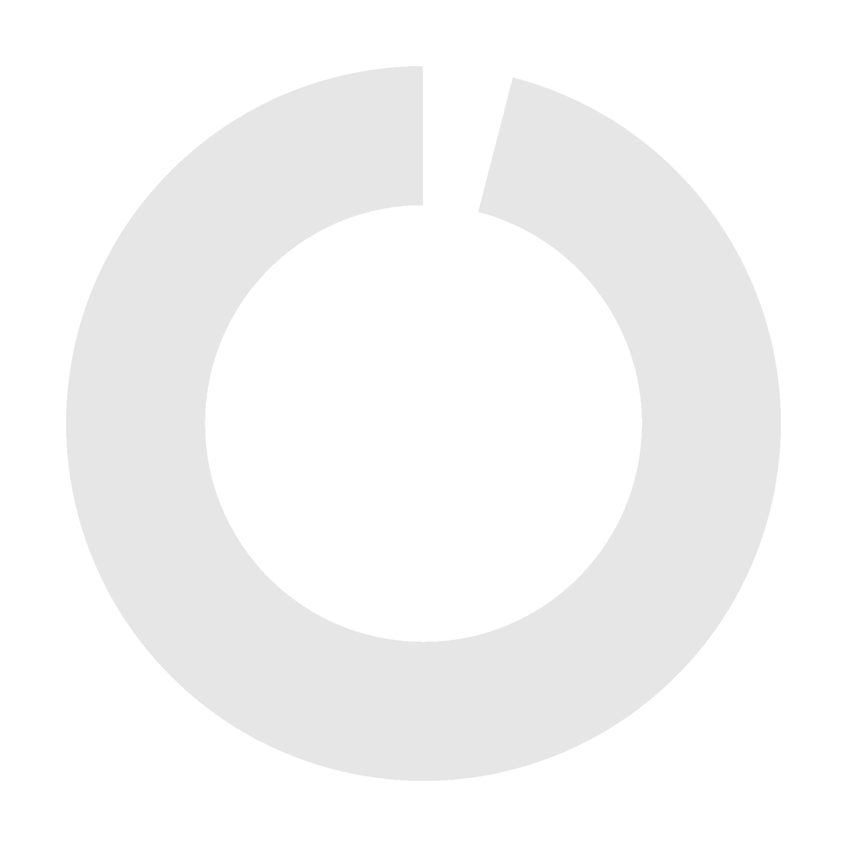 758