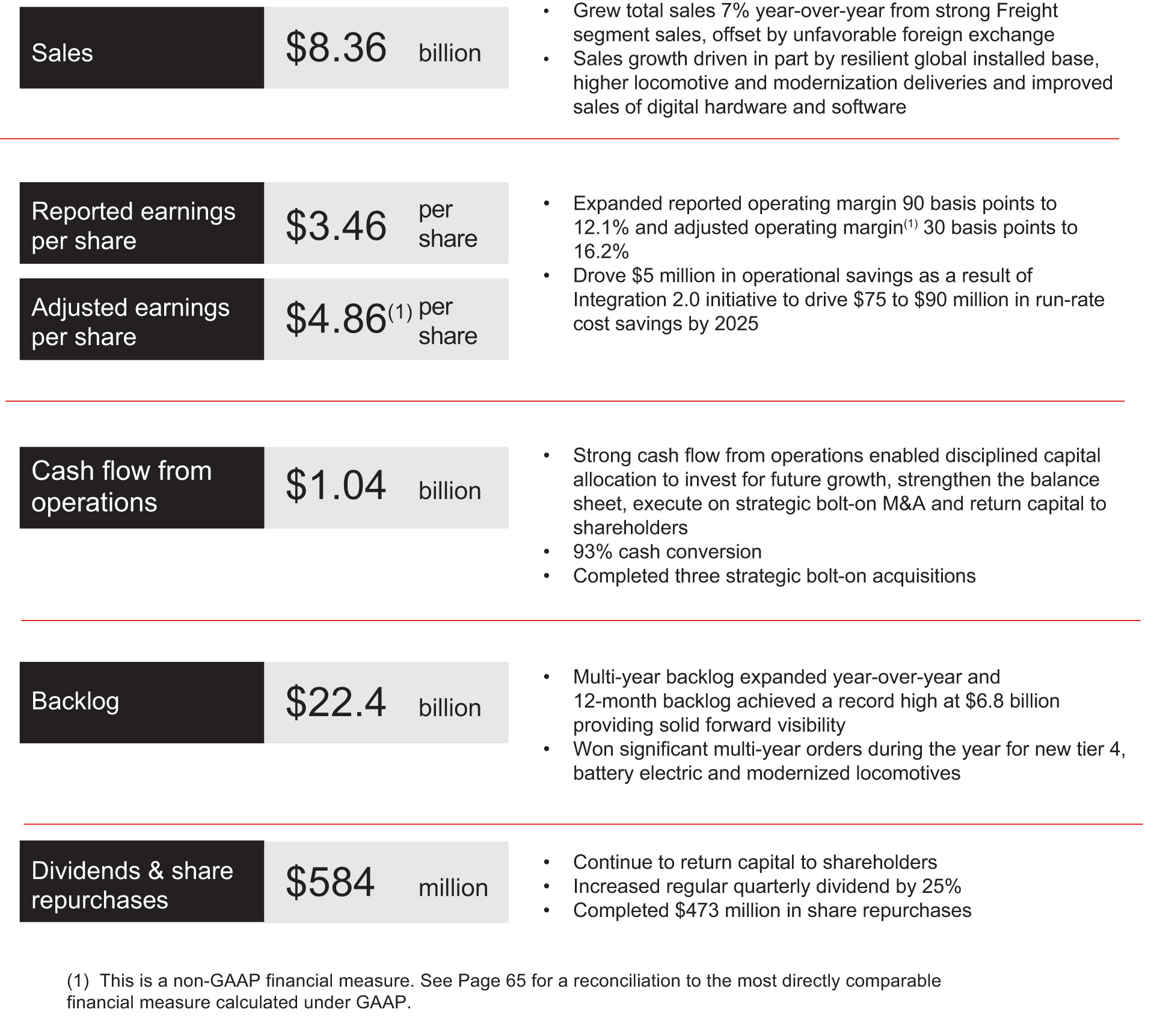 [MISSING IMAGE: tb_performance-pn.jpg]