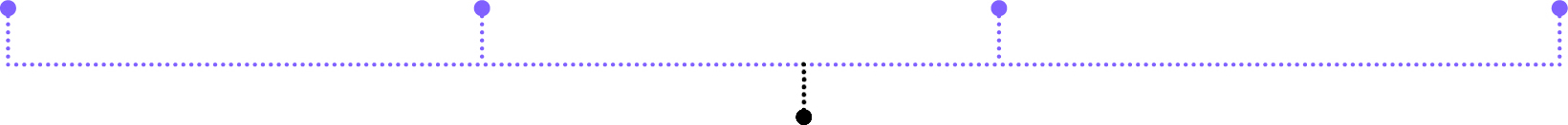 04_434967-1_gfx_1_Board Oversight dotted lines_The Management_purple.jpg