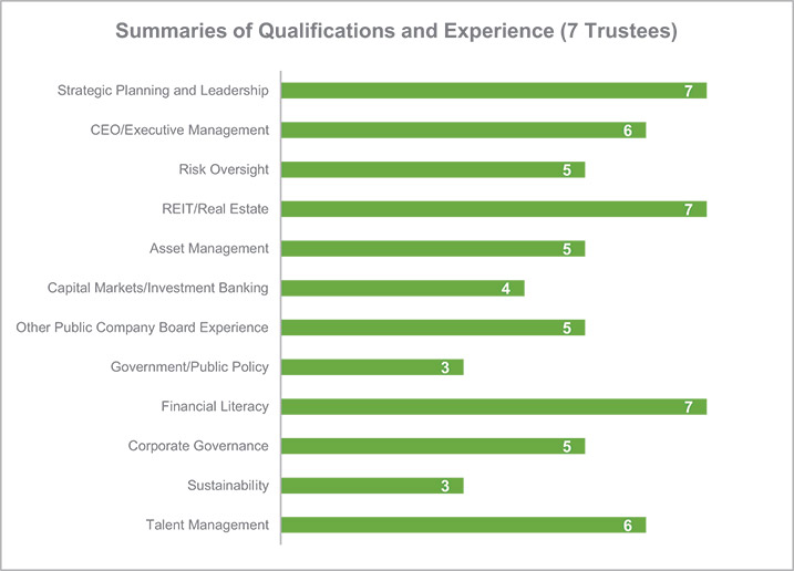 [MISSING IMAGE: bc_summaries-pn.jpg]