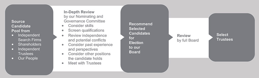 [MISSING IMAGE: fc_debth-pn.jpg]