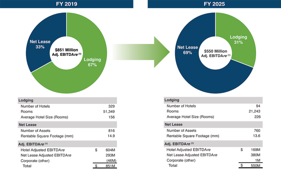 [MISSING IMAGE: pc_portfolio-pn.jpg]