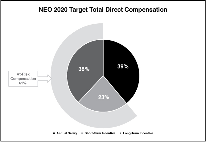 [MISSING IMAGE: tm212448d1-pc_neobw.jpg]