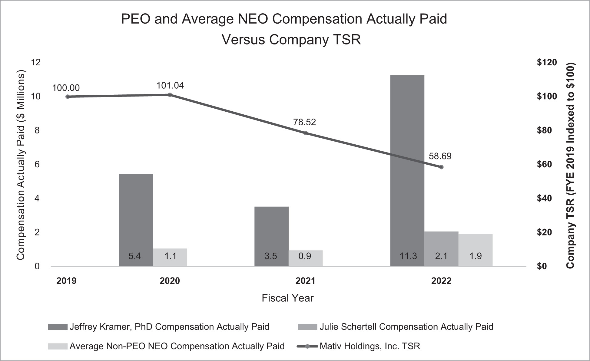 [MISSING IMAGE: bc_versus-pn.jpg]
