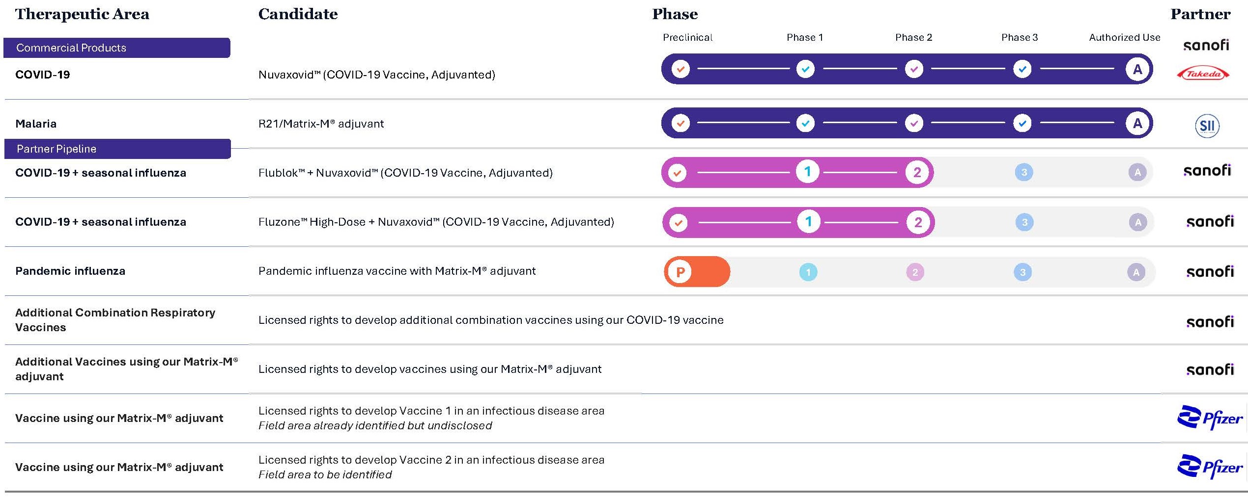 Pipeline Images for 10K_Page_1.jpg