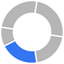 03_NVAX_Pie_Performance&Outcomes_RefineOrg.jpg