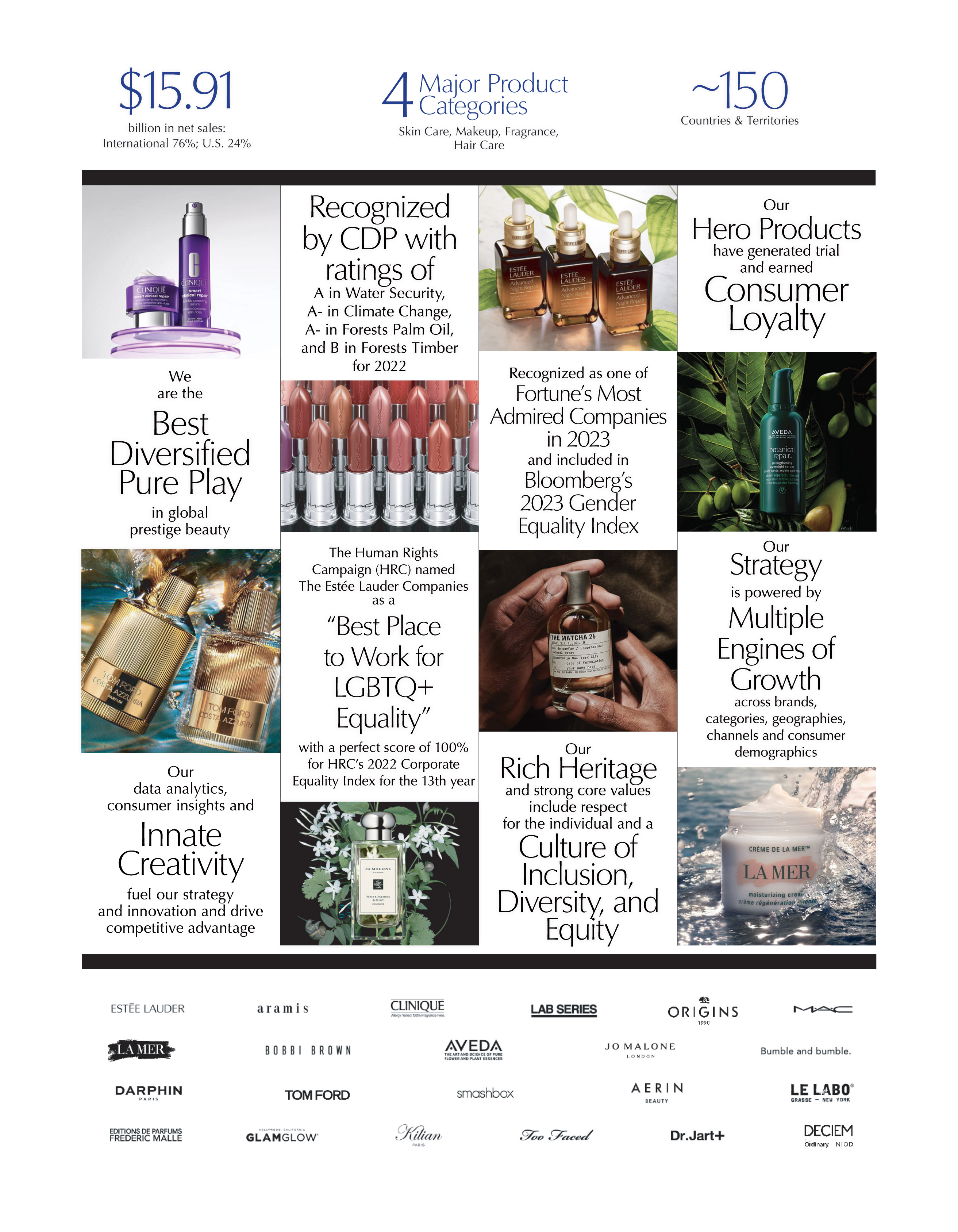 [MISSING IMAGE: cv_ifc-4c.jpg]