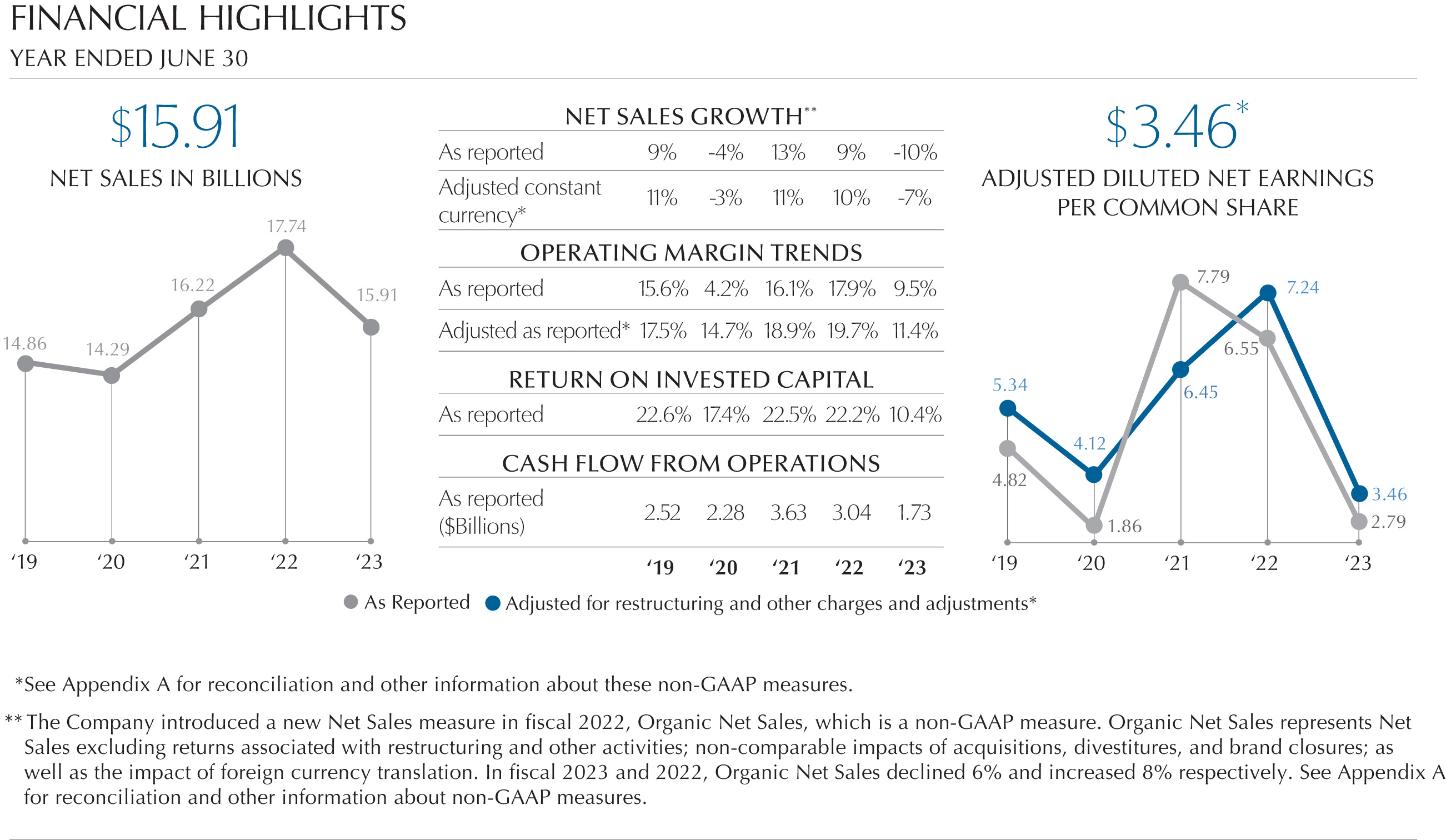 [MISSING IMAGE: lc_financial-4c.jpg]