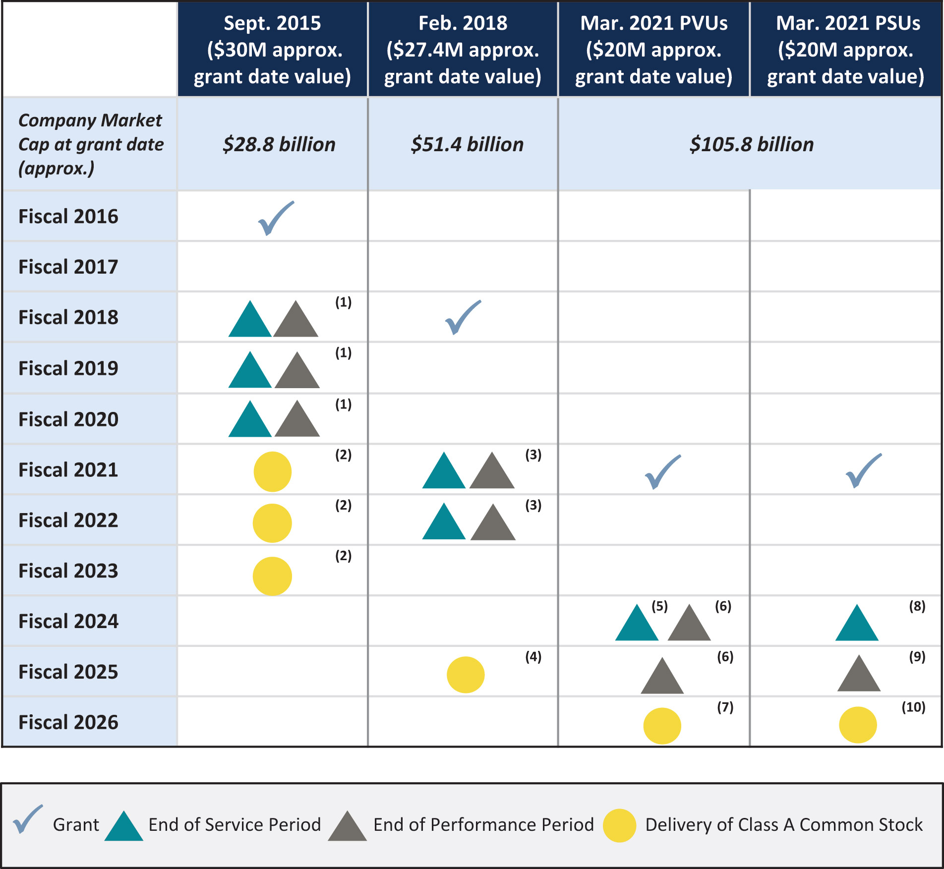 [MISSING IMAGE: tb_period-4c.jpg]