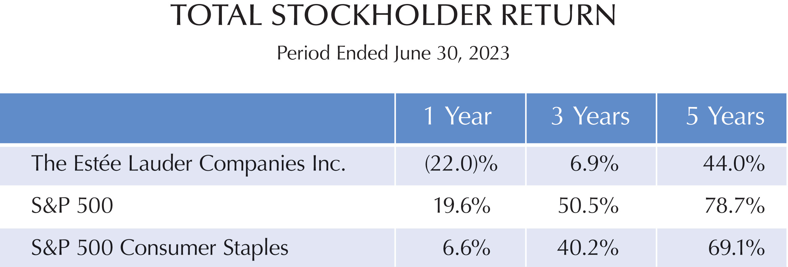 [MISSING IMAGE: tb_stockholder-4c.jpg]