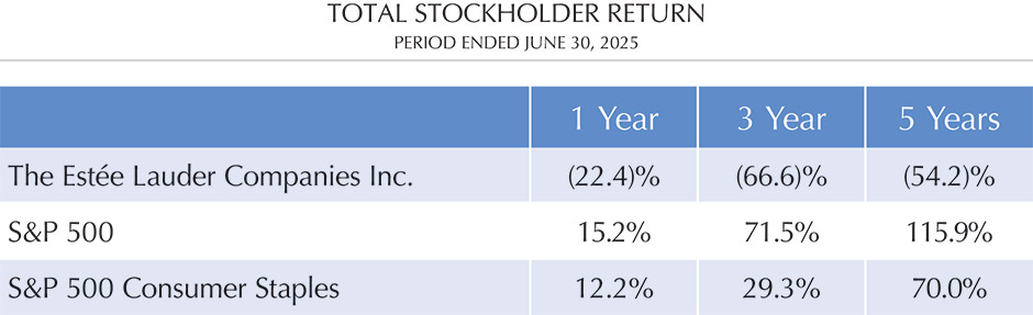 [MISSING IMAGE: tb_stockholder-pn.jpg]