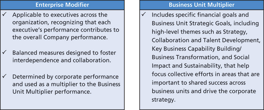 [MISSING IMAGE: fc_corporate-pn.jpg]