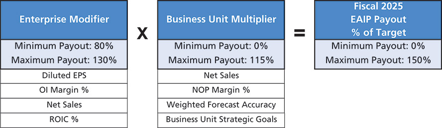 [MISSING IMAGE: fc_corporate01-pn.jpg]