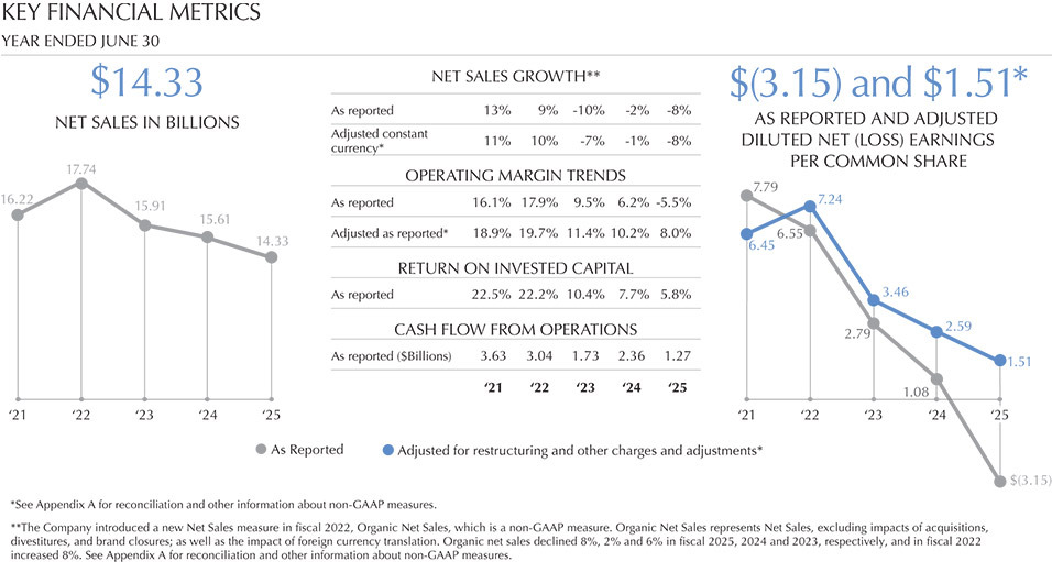 [MISSING IMAGE: lc_financial-pn.jpg]