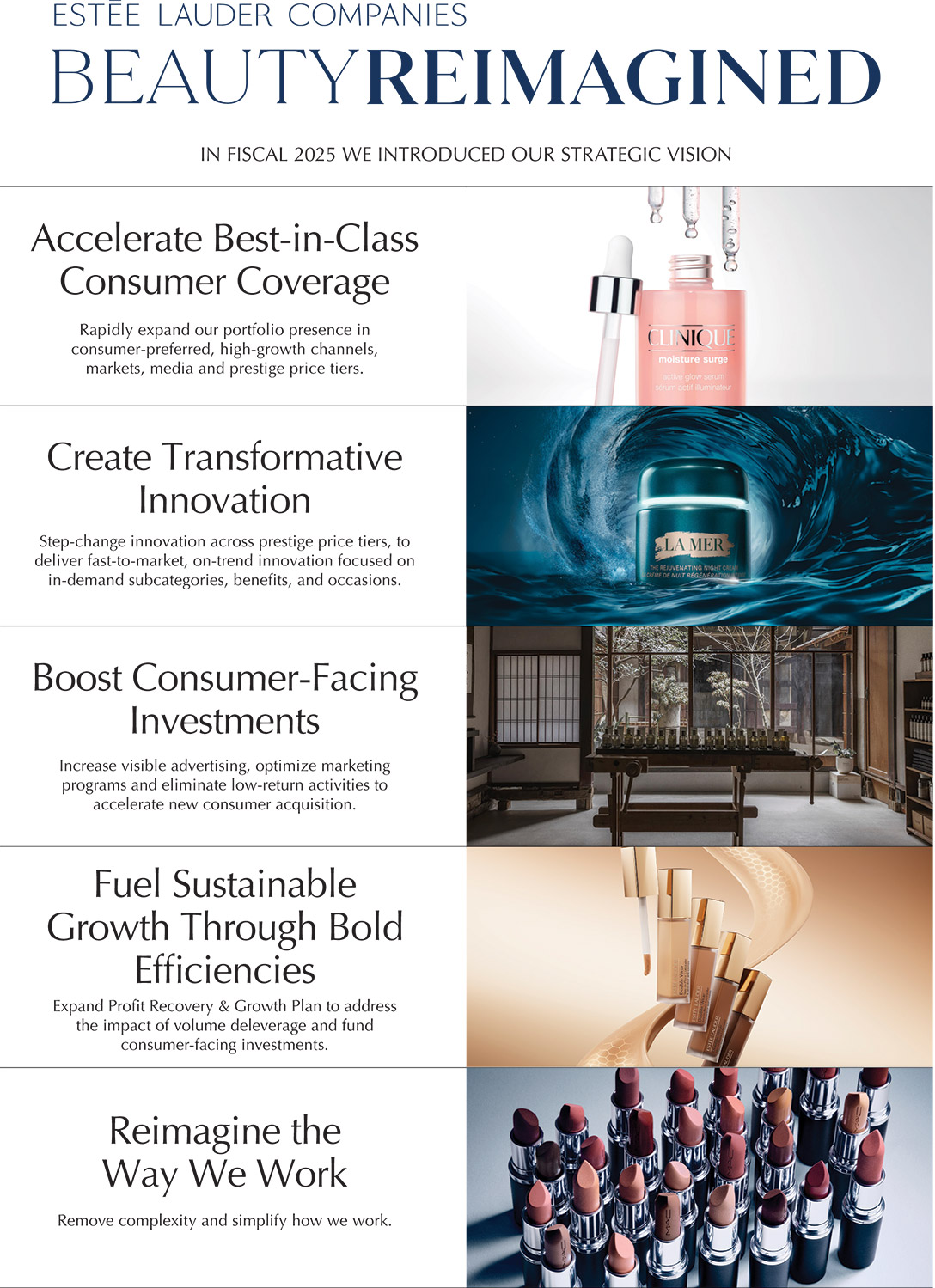 [MISSING IMAGE: pg_beautyreimagined-4c.jpg]