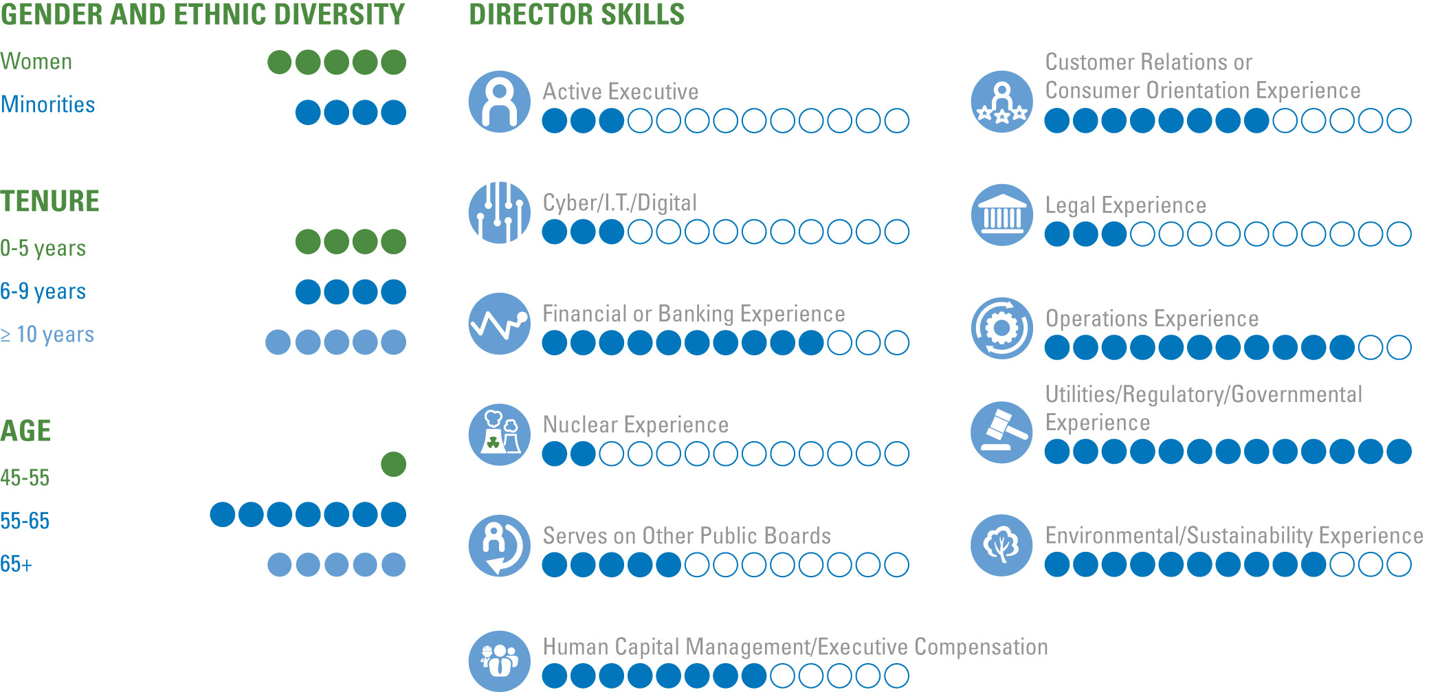 [MISSING IMAGE: fc_gender-pn.jpg]