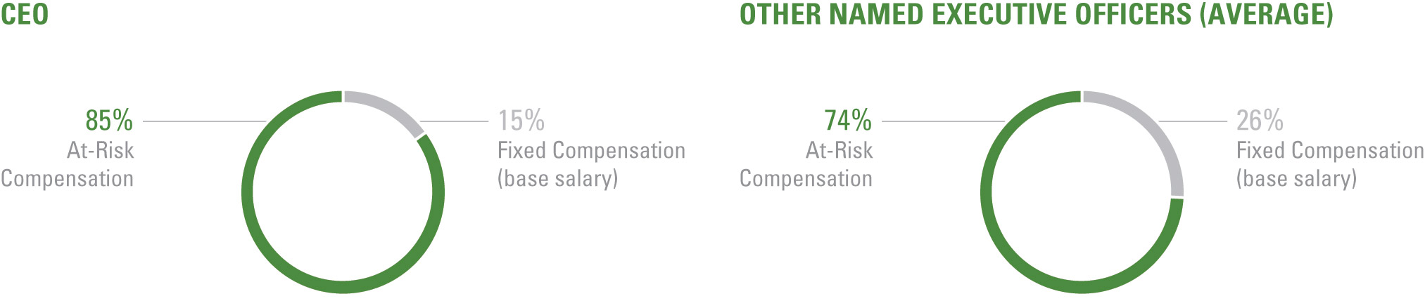 [MISSING IMAGE: pc_cash-pn.jpg]