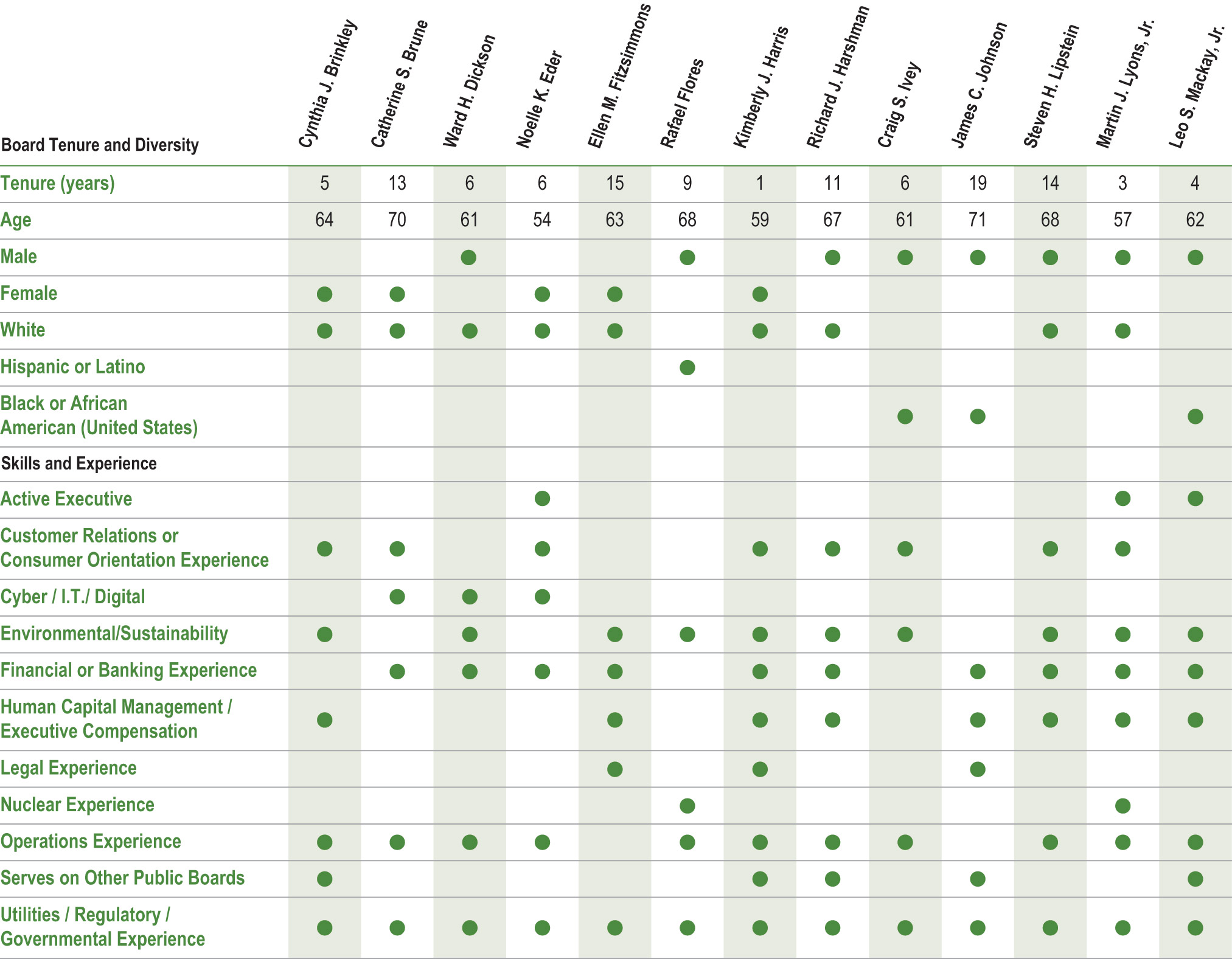 [MISSING IMAGE: tb_quali-pn.jpg]