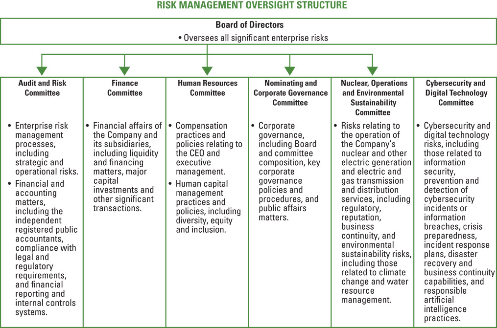 [MISSING IMAGE: tb_riskmanagement-pn.jpg]