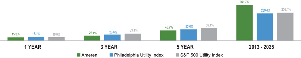 [MISSING IMAGE: bc_tsr-pn.jpg]