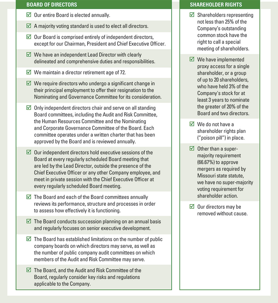 [MISSING IMAGE: tb_governancepractices-pn.jpg]