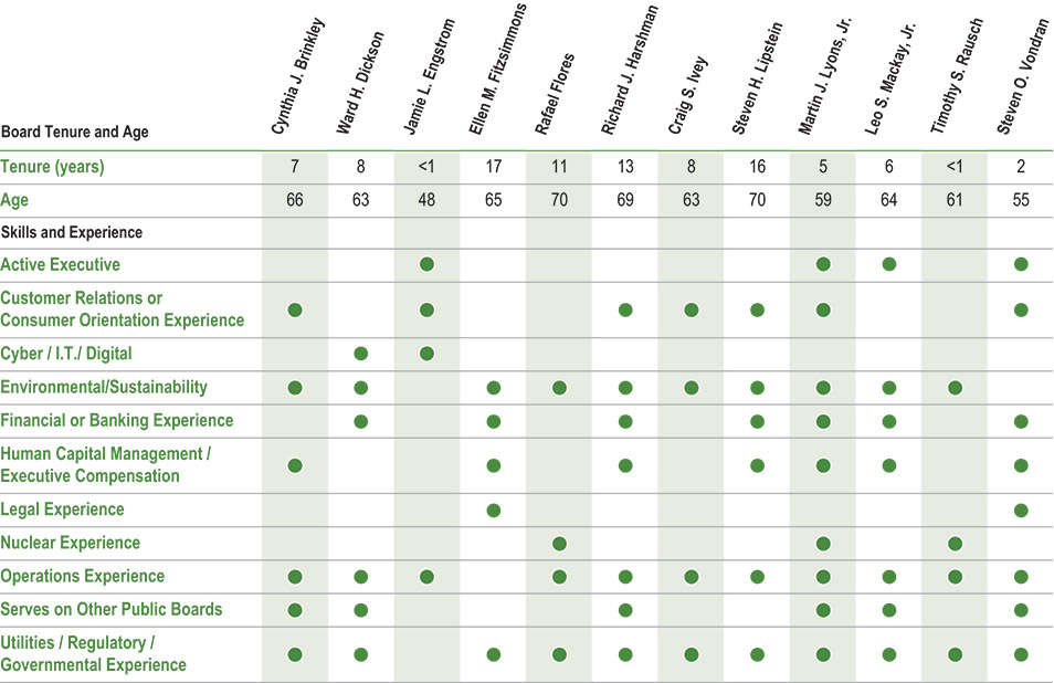 [MISSING IMAGE: tb_quali-pn.jpg]