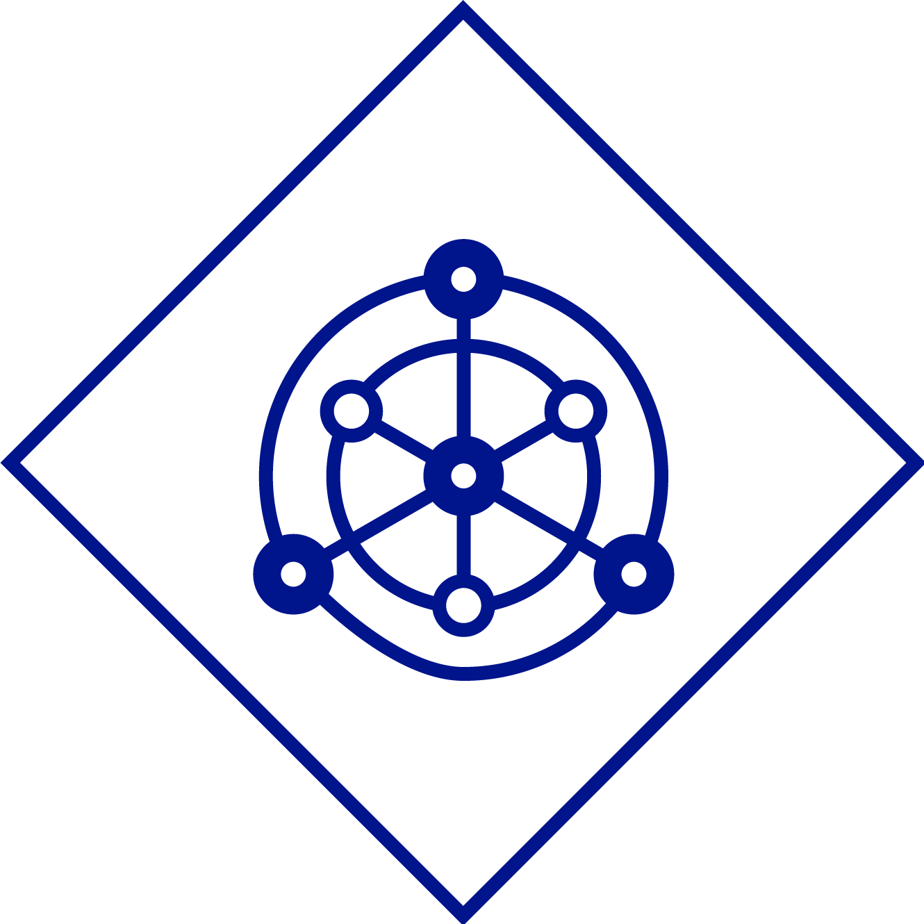 future-networks.gif
