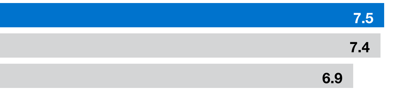 62