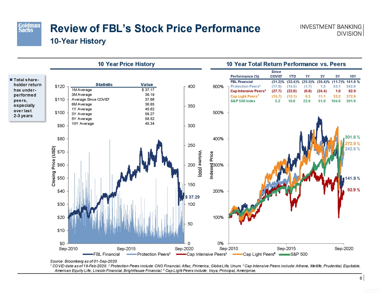 ex-c12_exhibit (c)(12) -- september 3_page_06.jpg