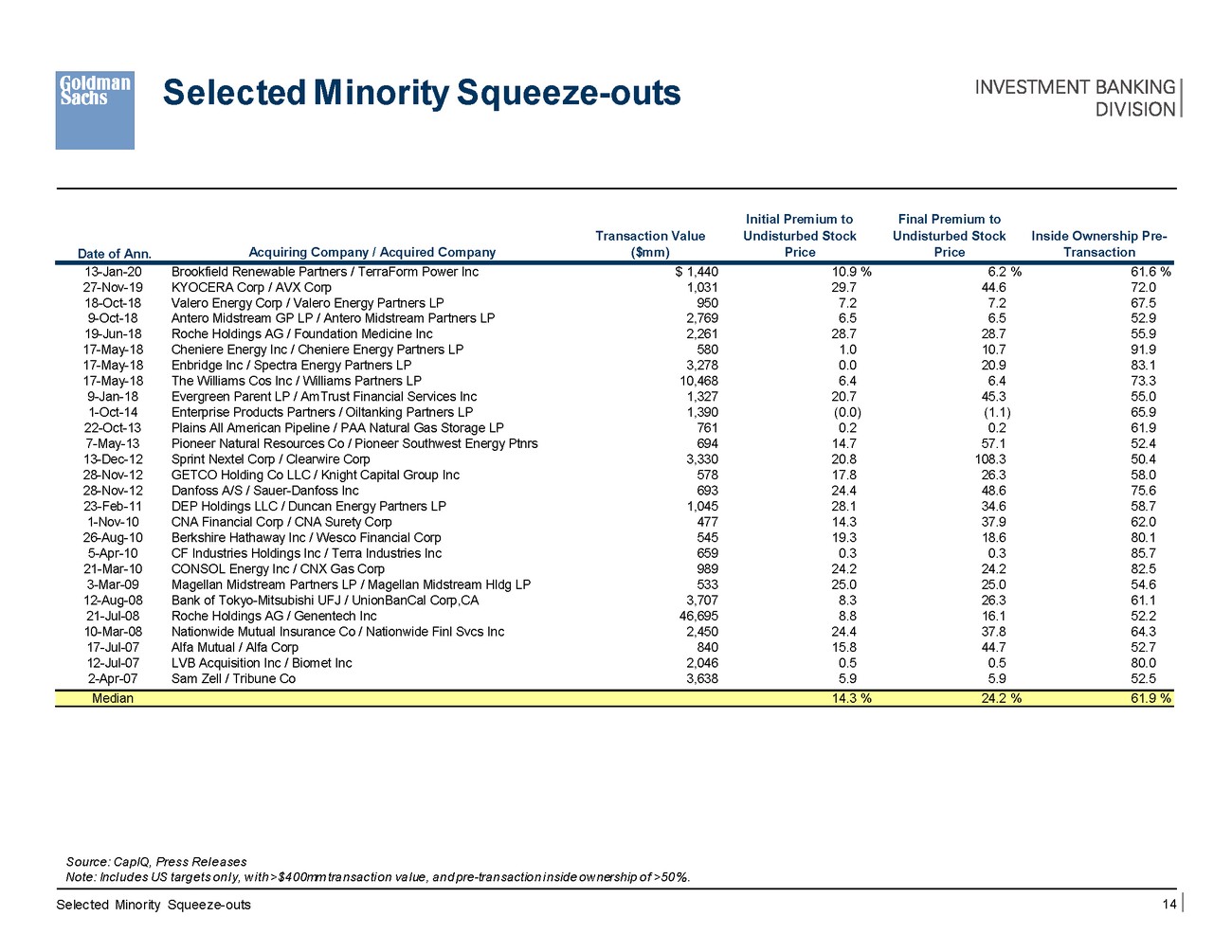 ex-c12_exhibit (c)(12) -- september 3_page_14.jpg