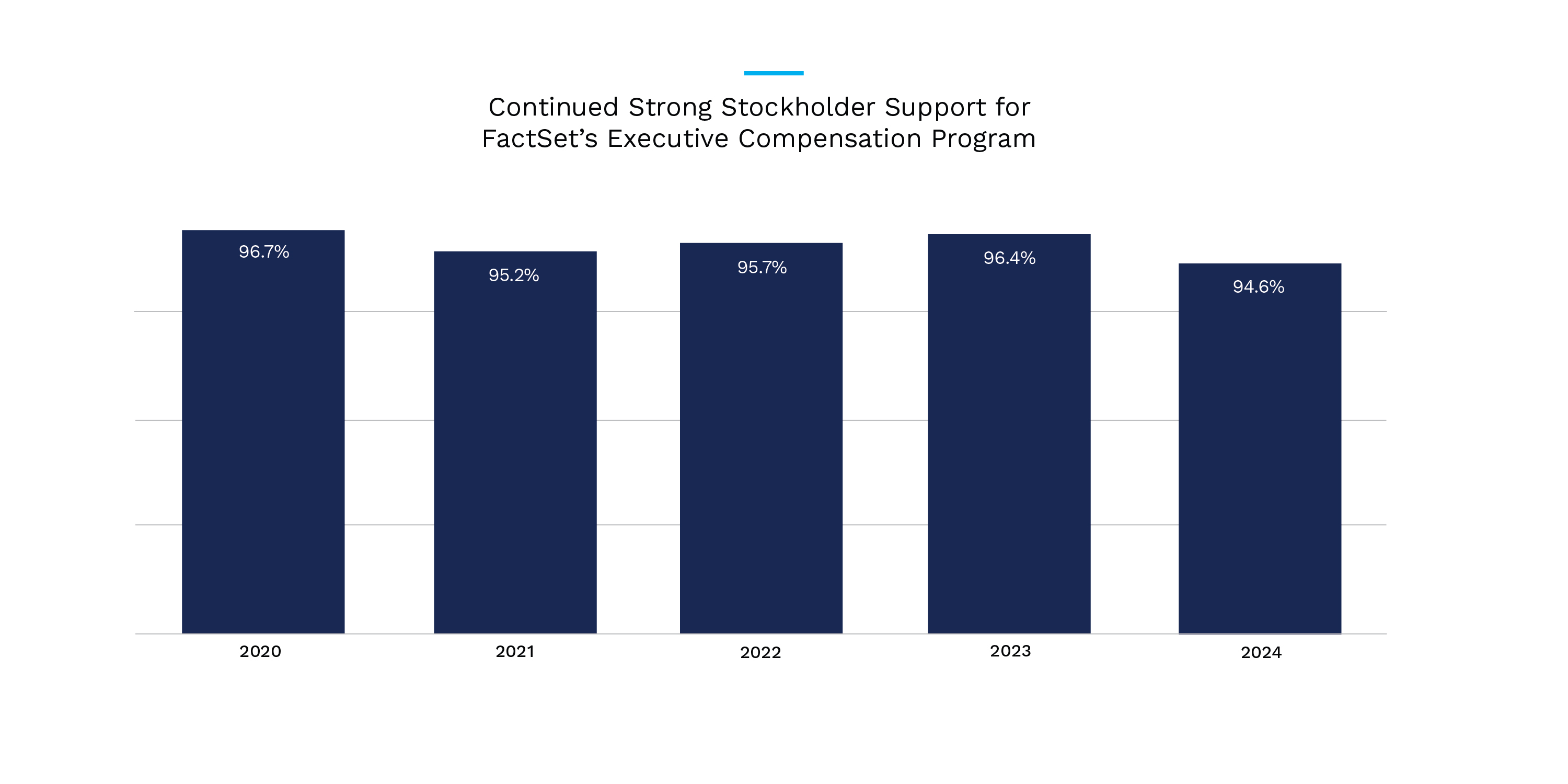 stock holder support fy25.jpg