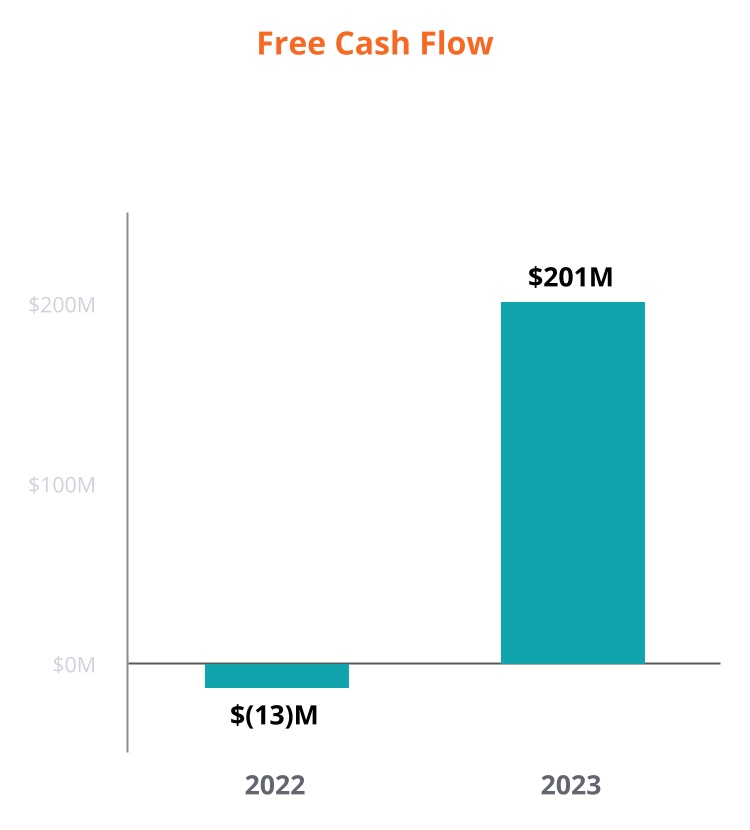 Free_Cash_Flow___.jpg