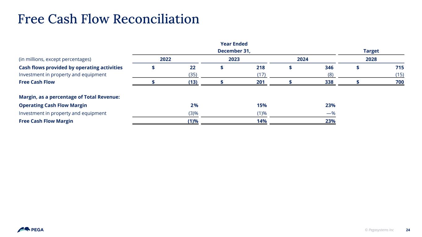slide24