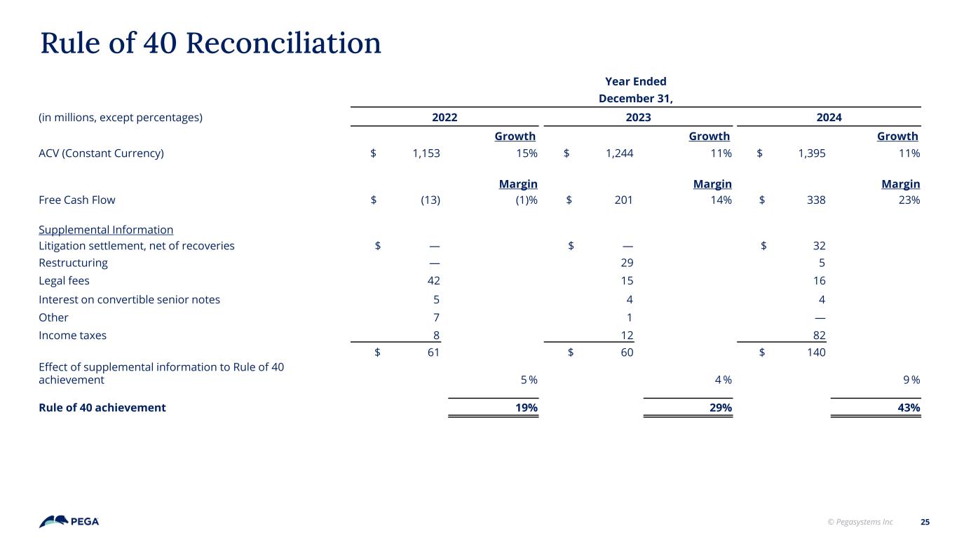 slide25
