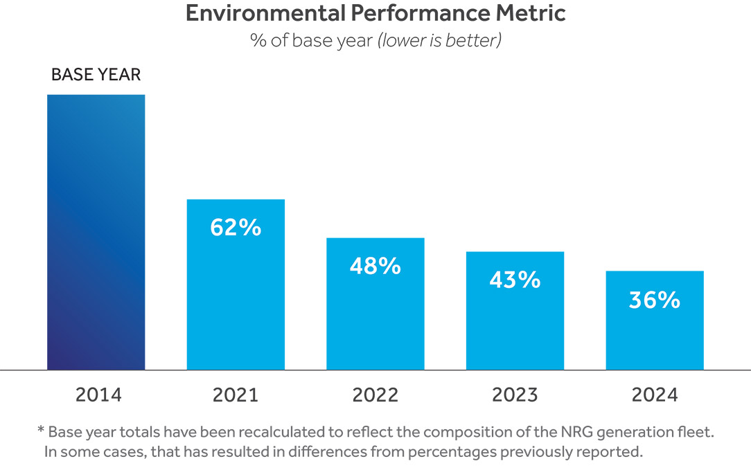 [MISSING IMAGE: bc_environmental-4c.jpg]
