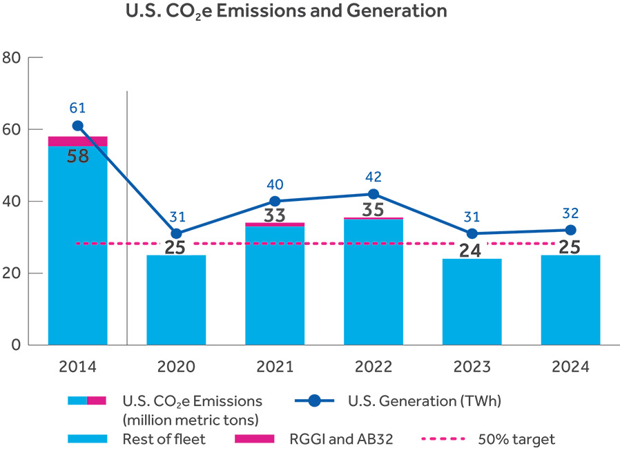 [MISSING IMAGE: bc_generation-4c.jpg]