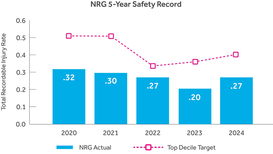 [MISSING IMAGE: bc_record-4c.jpg]